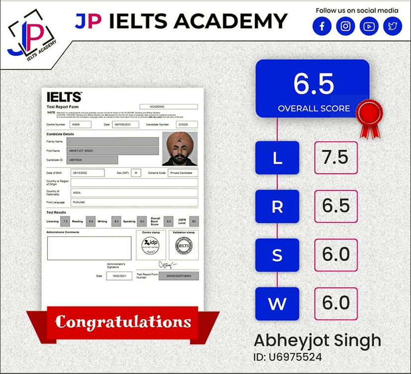 Abheyjot Singh