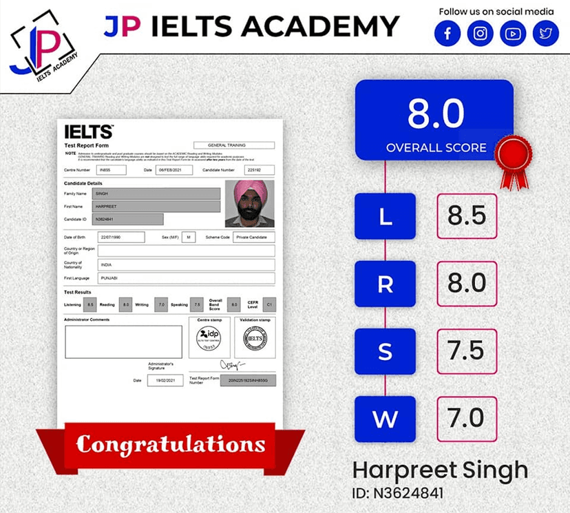 Harpreet Singh